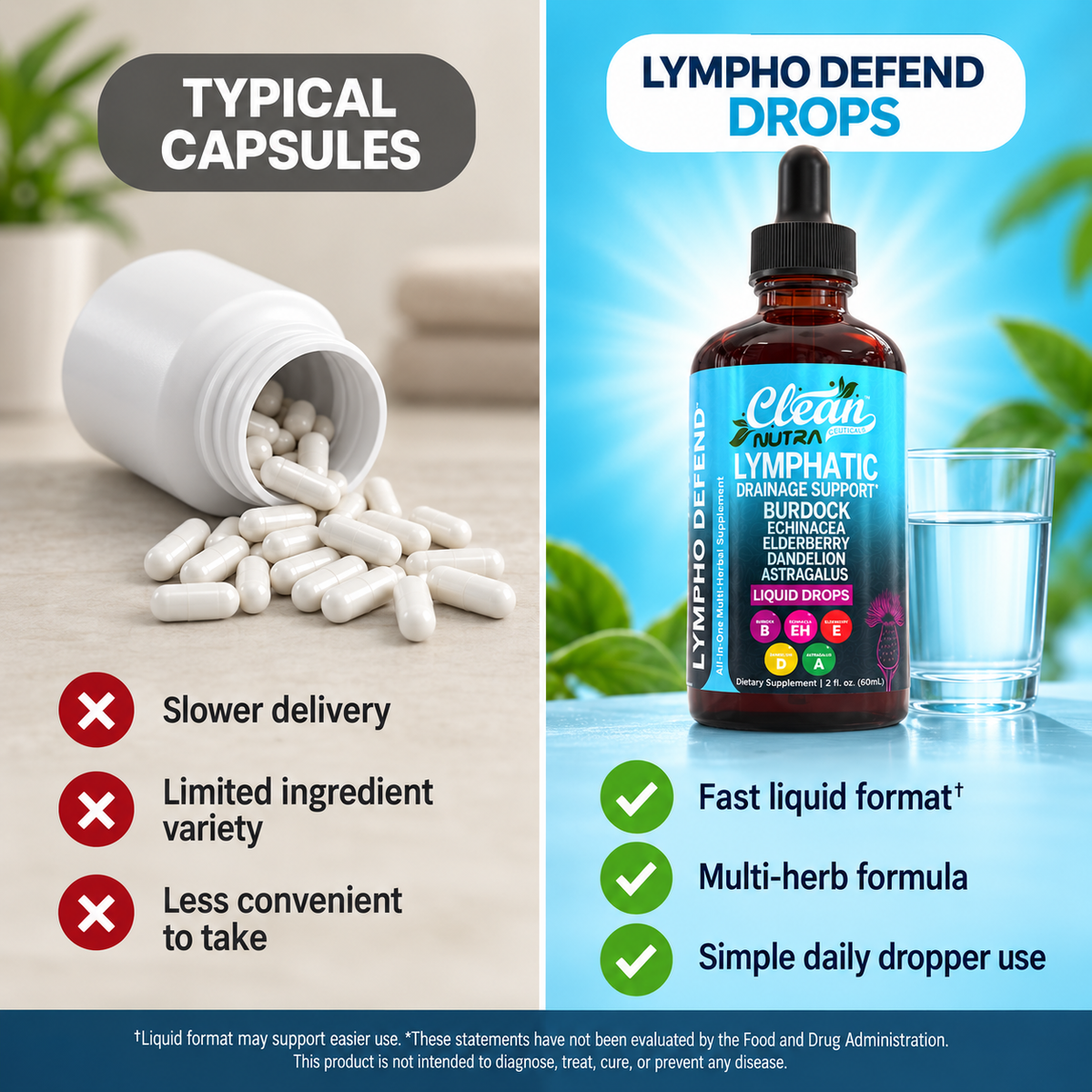 Lympho Defend Buy One Get One Free (Limited Time Offer)